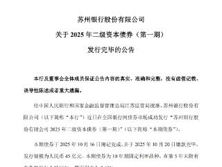 苏州银行：成功发行45亿元二级资本债券