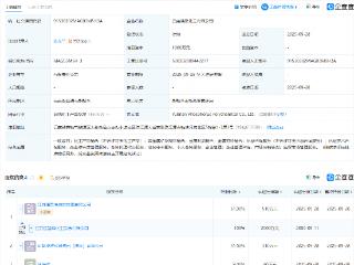 澄星股份等在云南成立化工公司