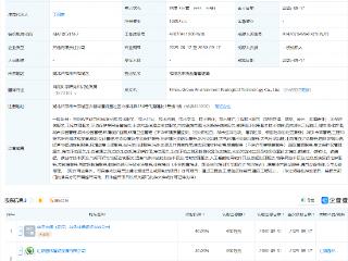 汇绿生态等成立绿色环境生态科技公司