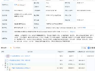 宁德时代投资成立新公司，含新能源汽车换电相关业务