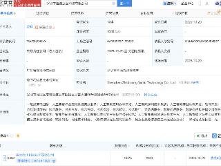 赛维时代新设子公司，含多项AI业务