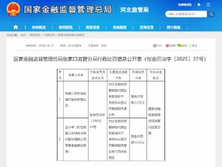 对分支机构保险代理业务管理不严   张家口农村商业银行遭监管分局处罚