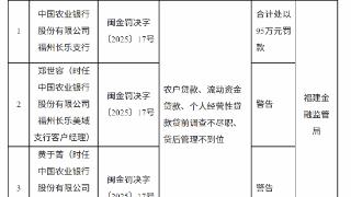 农行福州长乐支行因多项贷款违规被罚95万元，2名责任人遭警告