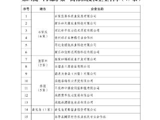 河北省商务厅公布第四批“河北净菜”商标拟授权企业名单