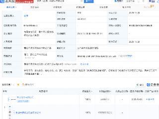 中国中煤在青海达日成立新能源公司