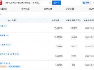襄阳高新储能产业投资合伙企业成立，出资50.05亿