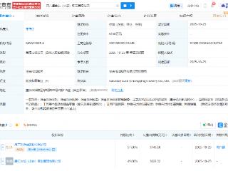 周六福在重庆投资成立新公司