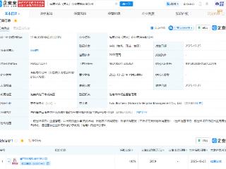蜜雪冰城在海南成立福鹿兄弟企业管理公司