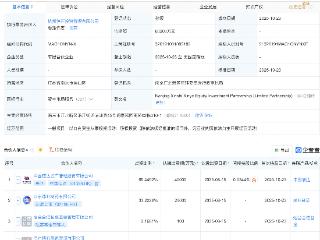 中国信达等新设信石信叶股权投资合伙企业