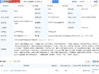 银河通用机器人在上海成立具身智能机器人公司