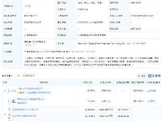 上海洗霸等在北京成立新材料科技公司