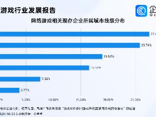 166个国产游戏版号10月获批，企查查：今年注册量已超去年全年