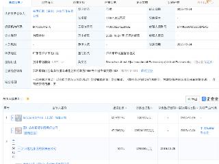 泸州老窖等新设投资企业，出资额4.76亿