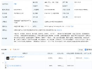 科大讯飞等在合肥成立两家科技新公司