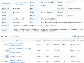 大众交通、晶科电子股份新设创投合伙企业
