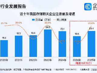 电子茅台价格暴涨快过黄金！企查查：存储相关企业存量已超120万家