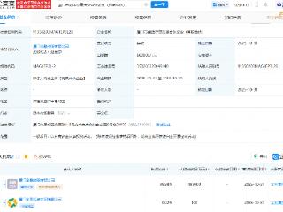 厦门市盘活存量投资合伙企业注册成立
