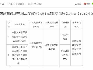 列支虚假车险手续费，中国人民财险云浮市分公司被罚款22万元