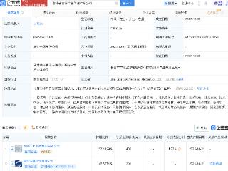 吉视传媒等新设广告传媒公司