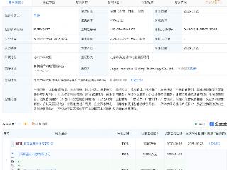 晶泰控股在北京成立创新科技公司