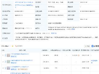 东莞滨海湾人工智能产业创投母基金登记成立