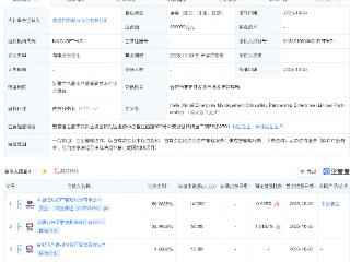 中国信达等新设信泰企管咨询企业，出资额20亿