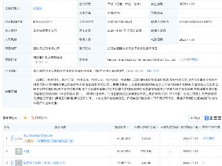 浩云科技等成立智慧能源科技公司