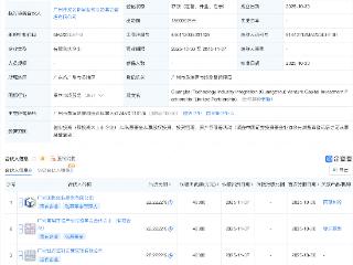 广开科技产业融合创投基金成立，出资额18亿