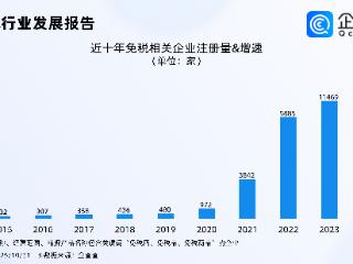 免税店政策11月1日起“升级”，企查查：现存免税相关企业3.24万家
