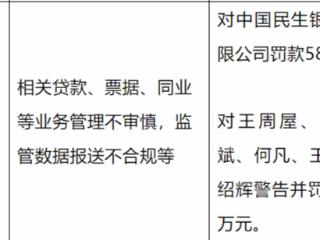 相关贷款、票据、同业等业务管理不审慎等，中国民生银行被罚款5865万元