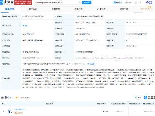 兰州市国有资产运营管理公司注册成立