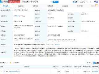 赛德半导体新设半导体子公司，注册资本1.5亿元