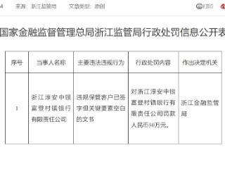 违规保管客户已签字但关键要素空白的文书，浙江淳安中银富登村镇银行被罚款30万元