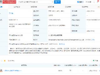 麻六记成立新餐饮公司“小麻陆”