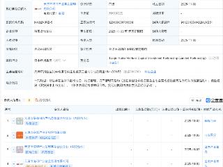 九安医疗等在天津新设创投基金