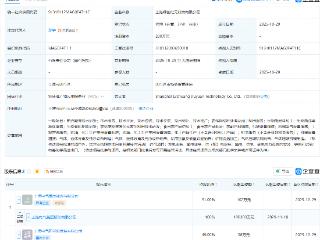 上海电气成立绿创纪元科技公司