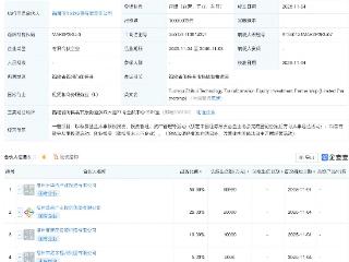 福州智汇成果转化股权投资合伙企业成立，出资额10亿