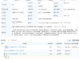 宁德时代在天津新设绿色能源科技公司