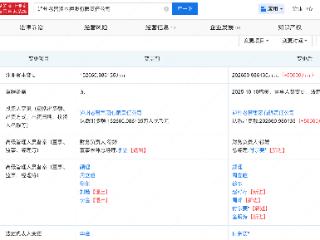 泸州老窖资本控股公司注资增至约20.3亿
