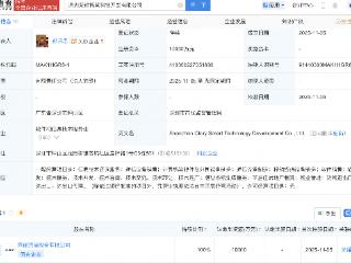 荣耀成立智慧科技开发新公司