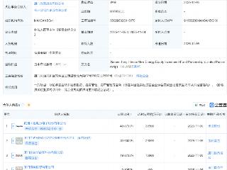 禾迈股份等成立新能源股权投资基金，出资额8亿