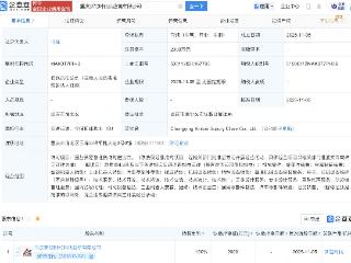 新铝时代成立供应链公司，含机器人业务