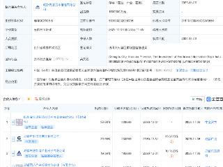 成都产投电子信息重大产业化项目基金成立，出资额100亿