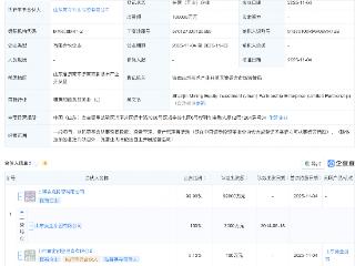 山东黄金集团新设矿业股权投资企业，出资额10亿
