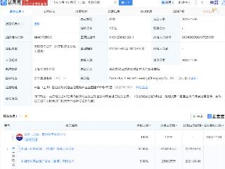 茅台在上海成立飞天八号飞机租赁公司