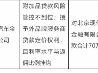 授予外品牌服务商贷款定价权利等，北京现代汽车金融被罚款70万元