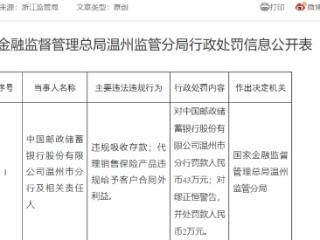 违规吸收存款等，邮储银行温州市分行被罚款43万元
