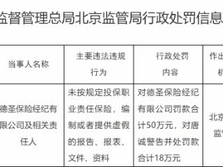 编制或者提供虚假的报告等，德圣保险经纪被罚款50万元