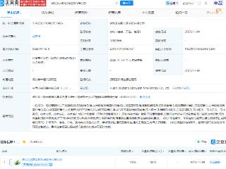 万润新能新设子公司，含电池零配件生产业务