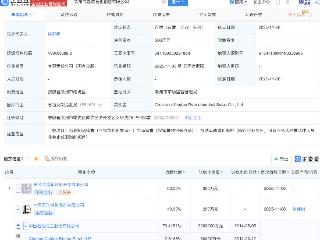 中国石化等在滁州成立销售新公司